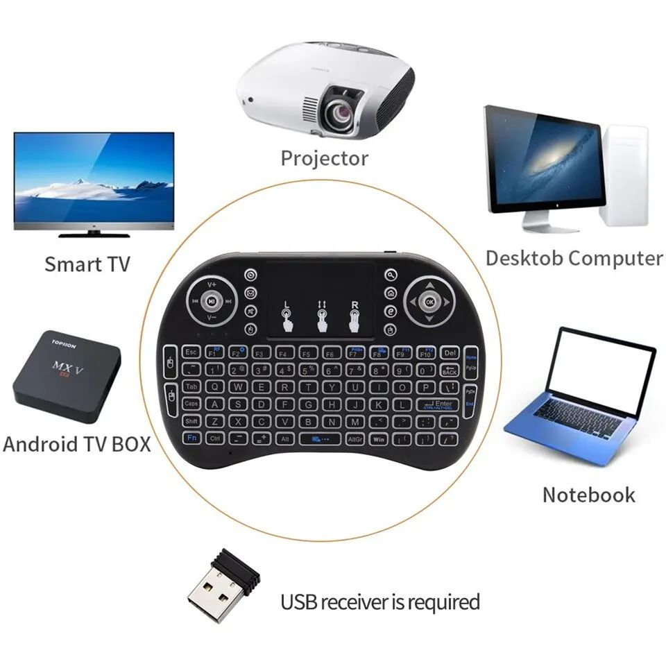 لوحة مفاتيح لاسلكية صغيرة 2.4  - مراجعة Esports Wireless Gaming Mouse وسعره