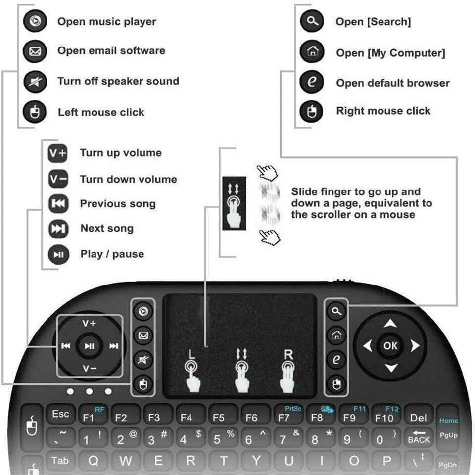 لوحة مفاتيح لاسلكية صغيرة 2.4  - مراجعة Esports Wireless Gaming Mouse وسعره